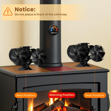 Lade das Bild in den Galerie-Viewer, Osmo Ofenventilator
